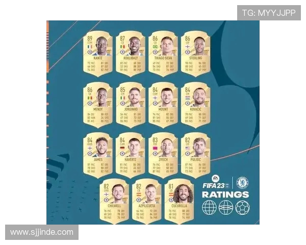 最新英超球队综合实力排行榜