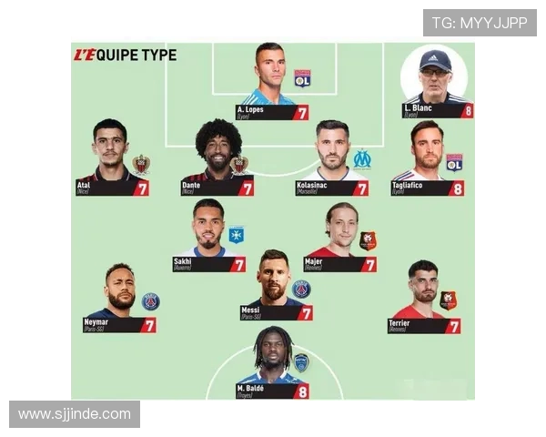 法甲历史最佳联赛阵容:回顾历史最佳阵容的传奇球员 法甲历史最佳联赛阵容:回顾历史最佳阵容的传奇球员