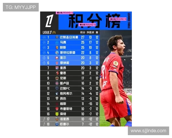法甲比赛亮点集:2025年最震撼进球与绝杀瞬间全纪录 法甲比赛亮点集:2025年最震撼进球与绝杀瞬间全纪录