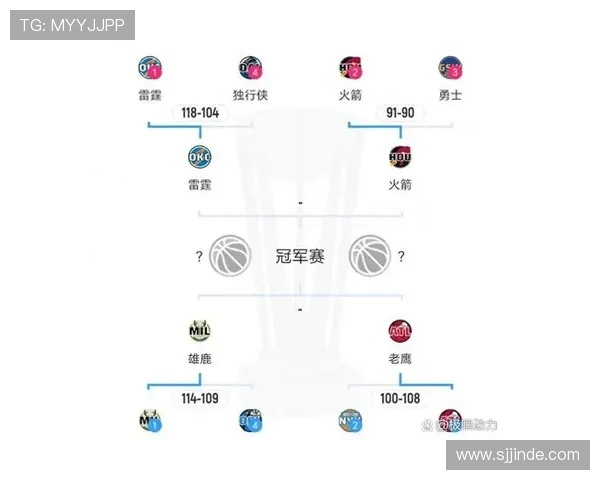 火箭队2020年完整赛程公布，附重点对决解读
