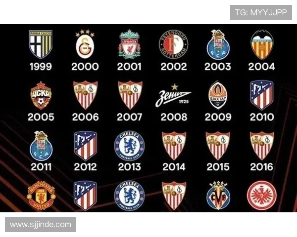 英超20支球队：完整的英超联赛阵容与俱乐部