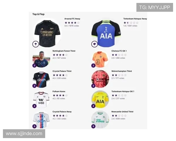 英超各队球衣2017赛季设计及变动解析