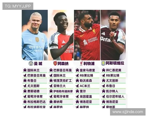 英超老球队:英超联赛中历史悠久的传统球队盘点 英超老球队:英超联赛中历史悠久的传统球队盘点